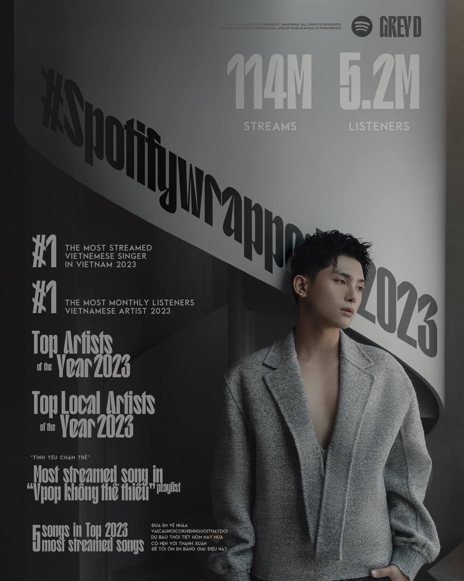 'Hoàng tử nhạc số' Grey D chính thức xác nhận comeback, phát hành album đầu tay sau 3 năm debut solo