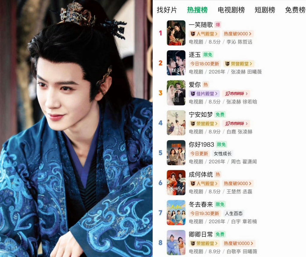 ‘Nhất Tiếu Tuỳ Ca’ bất ngờ ‘lội ngược dòng’, vượt ‘Trục Ngọc’ trên bảng xếp hạng