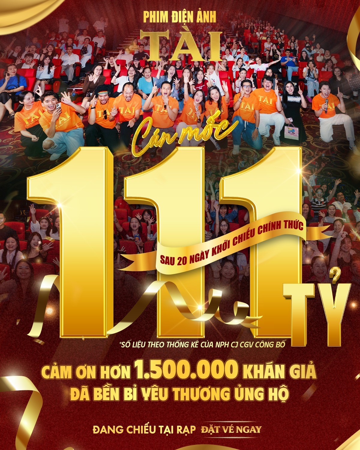 Top 3 phim có doanh thu cao nhất 2026 gọi tên 'Tài'