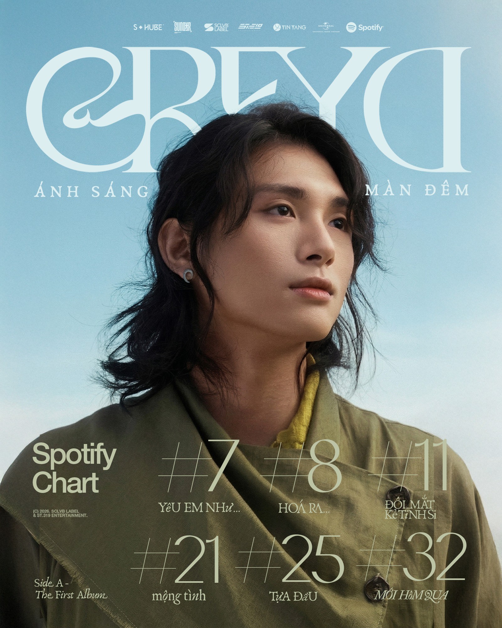 Grey D lập kỳ tích với Side A 'Ánh sáng • Màn đêm', phủ sóng toàn bộ BXH nhạc số