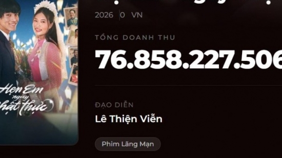 Sức nóng của ‘Hẹn em ngày nhật thực’ chưa có dấu hiệu hạ nhiệt, tiếp tục thống lĩnh phòng vé