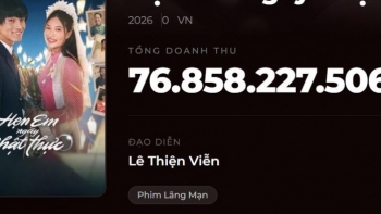 Sức nóng của ‘Hẹn em ngày nhật thực’ chưa có dấu hiệu hạ nhiệt, tiếp tục thống lĩnh phòng vé