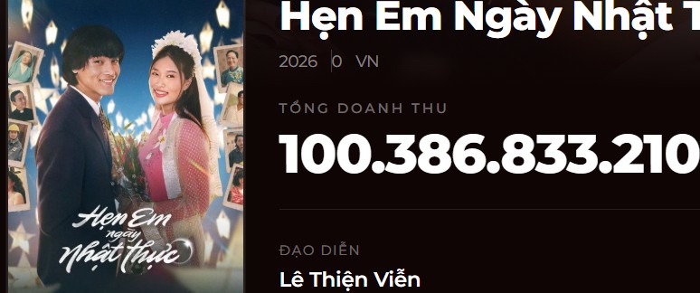 'Hẹn em ngày nhật thực' gia nhập 'câu lạc bộ trăm tỷ'