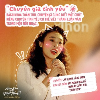 Vị 'quân sư tình yêu' duyên dáng của Thiên Ân trong 'Hẹn em ngày nhật thực'