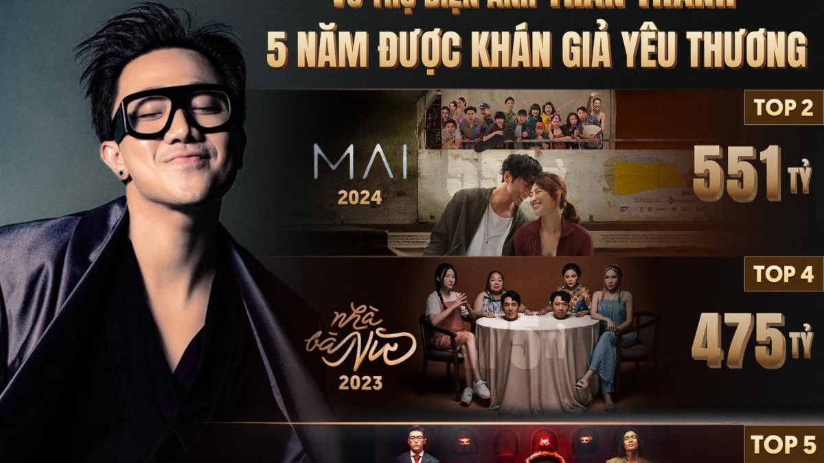 ‘Thỏ Ơi!!’ rời rạp với 449 tỷ đồng, lọt top 5 phim Việt ăn khách nhất