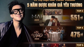 ‘Thỏ Ơi!!’ rời rạp với 449 tỷ đồng, lọt top 5 phim Việt ăn khách nhất