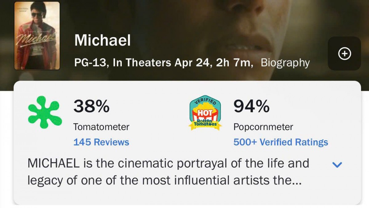 ‘Michael’ đại thắng phòng vé trên toàn cầu nhưng gây sốc với nghịch lý chưa từng thấy