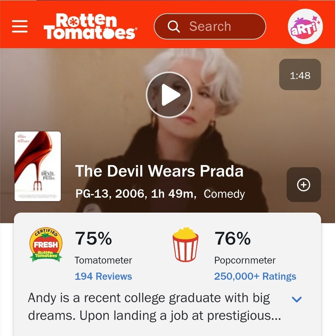 'The Devil Wears Prada 2' chiến thắng áp đảo tại phòng vé toàn cầu
