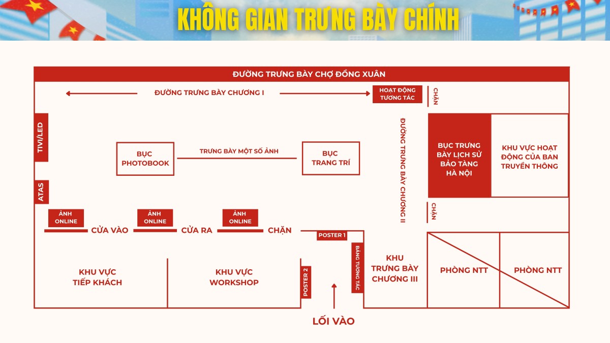 Sơ đồ không gian trưng bày “Chuyện thời bình”. Ảnh: BTC