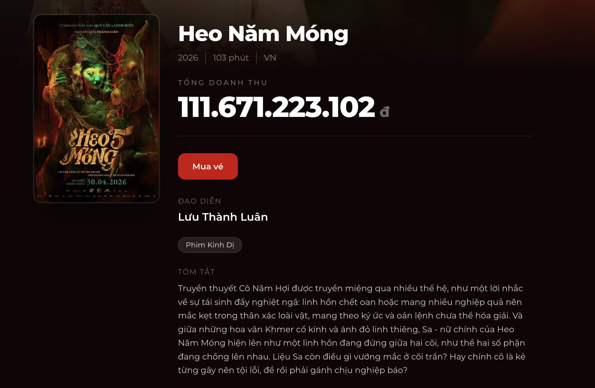 'Heo năm móng' vượt 112 tỷ, Giám đốc sáng tạo Võ Thanh Hòa và đạo diễn Lưu Thành Luân tâm sự gì?