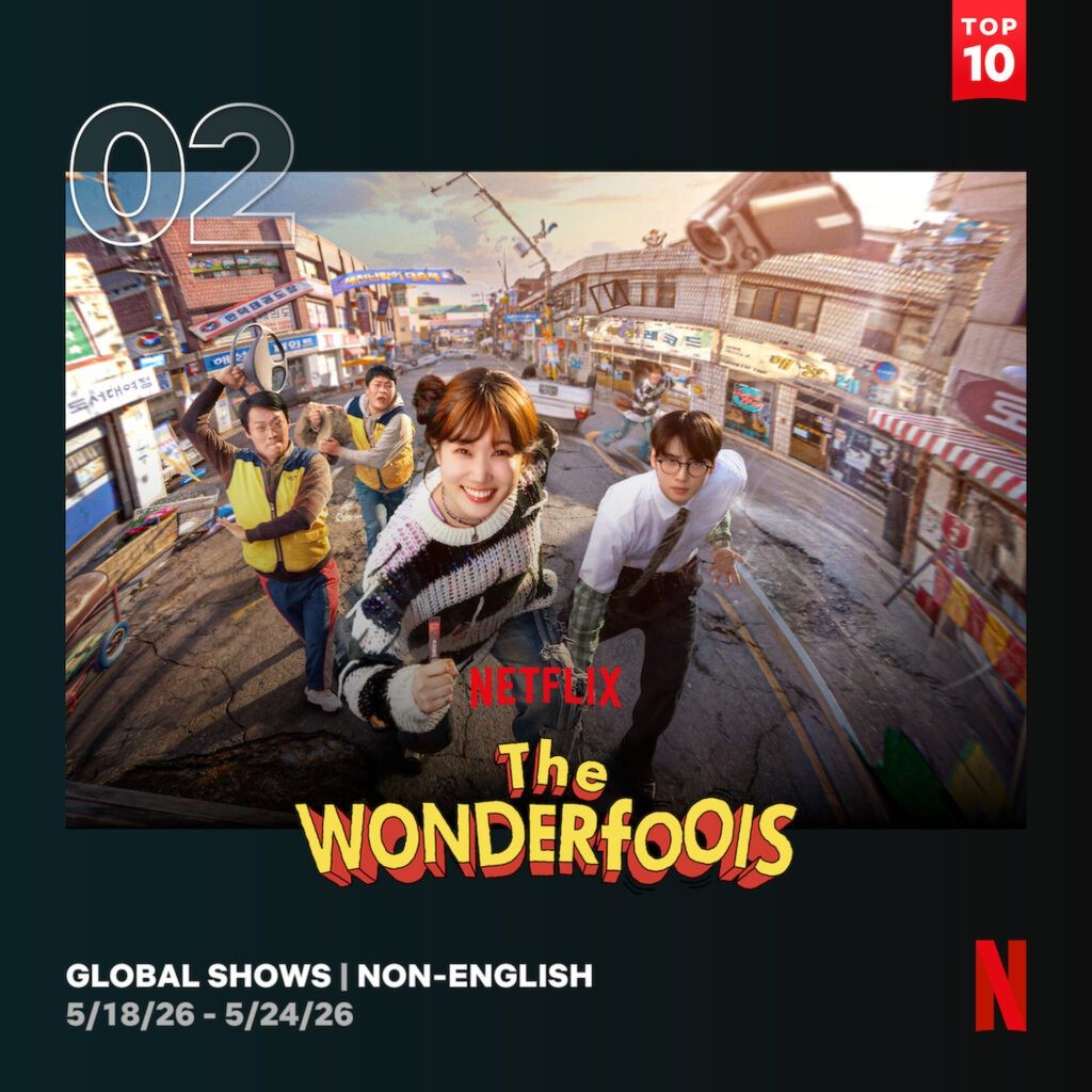 'The Wonderfools' của Cha Eun Woo khuynh đảo bảng xếp hạng Netflix