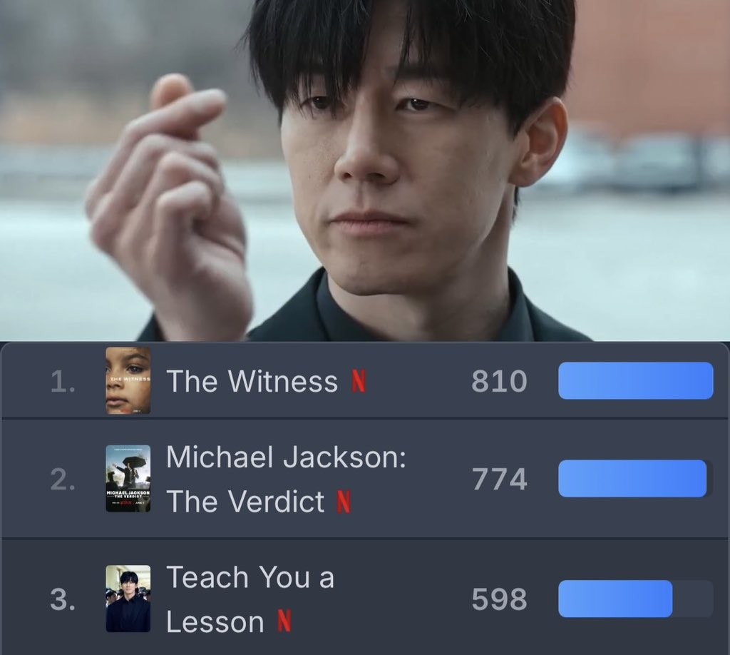 'Teach You a Lesson' phim bóc trần nạn bạo lực học đường bị người Hàn đòi gỡ bỏ