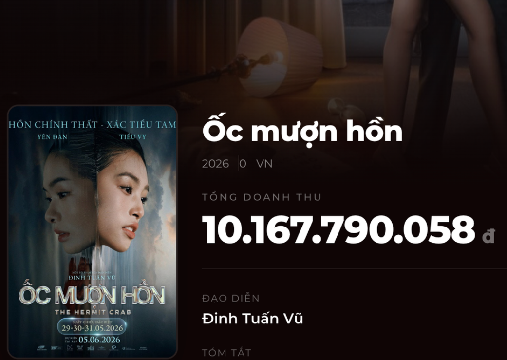 Những chiếc 'mặt nạ' trong xã hội hiện đại: Khi con người trở thành những 'Ốc mượn hồn' của chính mình