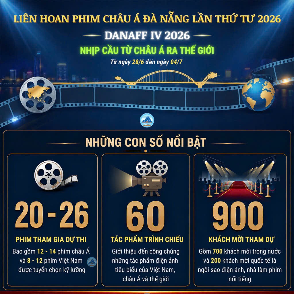 Ji Chang Wook đến Việt Nam tham dự Liên hoan phim châu Á Đà Nẵng lần thứ 4 - DANAFF IV