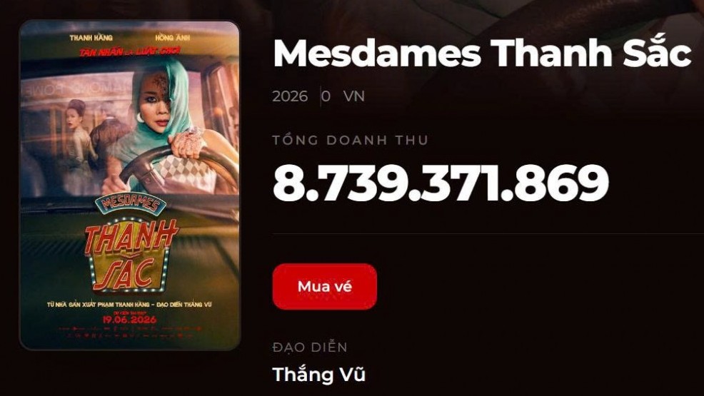 Doanh thu khiêm tốn, diễn xuất gây tranh cãi: 'Mesdames Thanh Sắc' đang gặp khó?