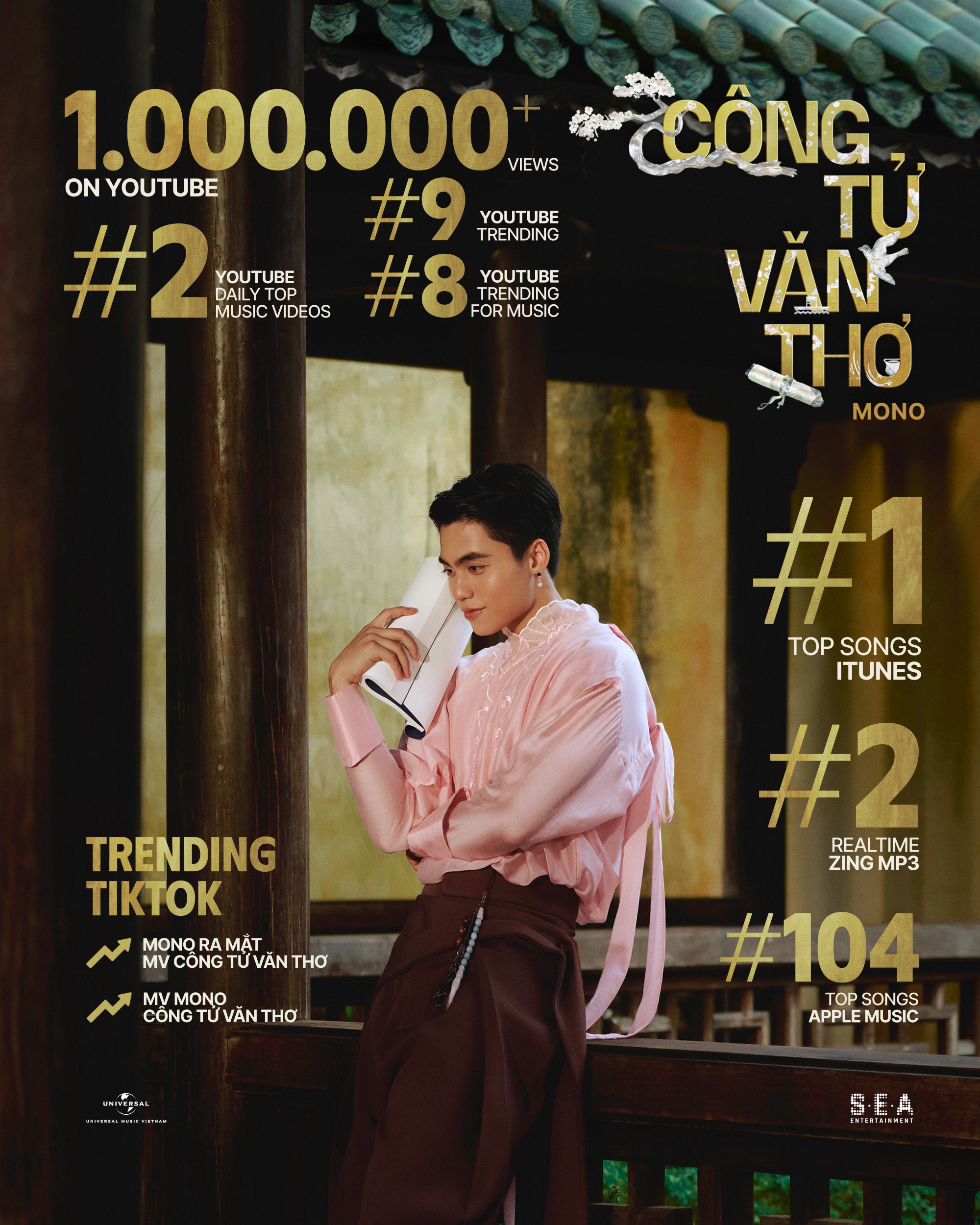 Mono tâm tình sau 4 năm debut: Mọi thứ đến với tôi như một giấc mơ trưa!