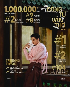 Mono tâm tình sau 4 năm debut: Mọi thứ đến với tôi như một giấc mơ trưa!