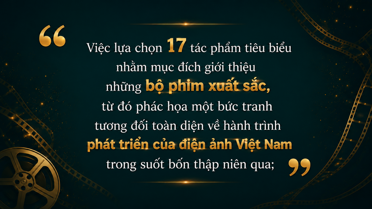 Tiến sĩ Ngô Phương Lan – Chủ tịch Hiệp hội Xúc tiến Phát triển Điện ảnh Việt Nam: “DANAFF IV mở rộng quy mô, hướng đến hệ sinh thái điện ảnh hoàn chỉn