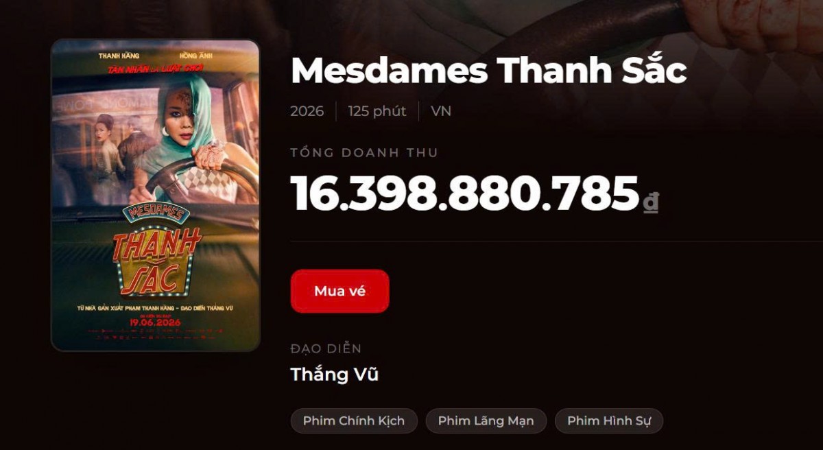 'Mesdames Thanh Sắc' đối mặt nguy cơ thua lỗ nặng về doanh thu