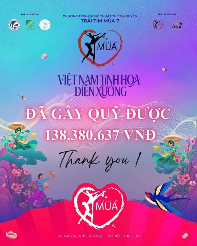 'Trái tim Múa 7 – Việt Nam tinh hoa diễn xướng' thành công với giá trị nghệ thuật đặc sắc và giàu tính nhân văn