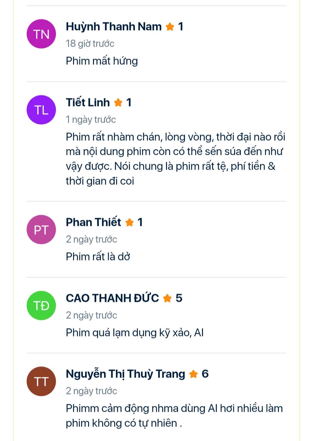 'Quỷ bắt hồn' dù tạm đứng thứ hai doanh thu phòng vé nhưng vẫn vấp phải ý kiến trái chiều