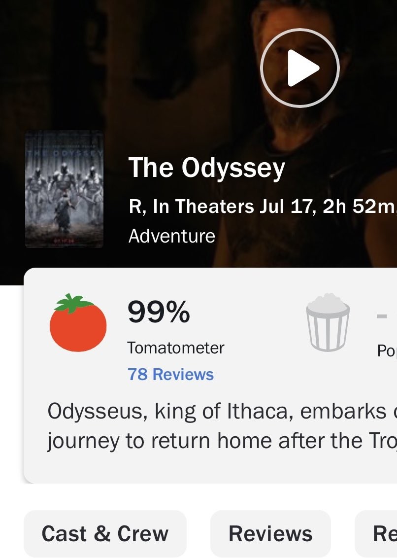 'The Odyssey' gây sốt với tỷ lệ đánh giá tích cực gần mức tuyệt đối từ giới phê bình