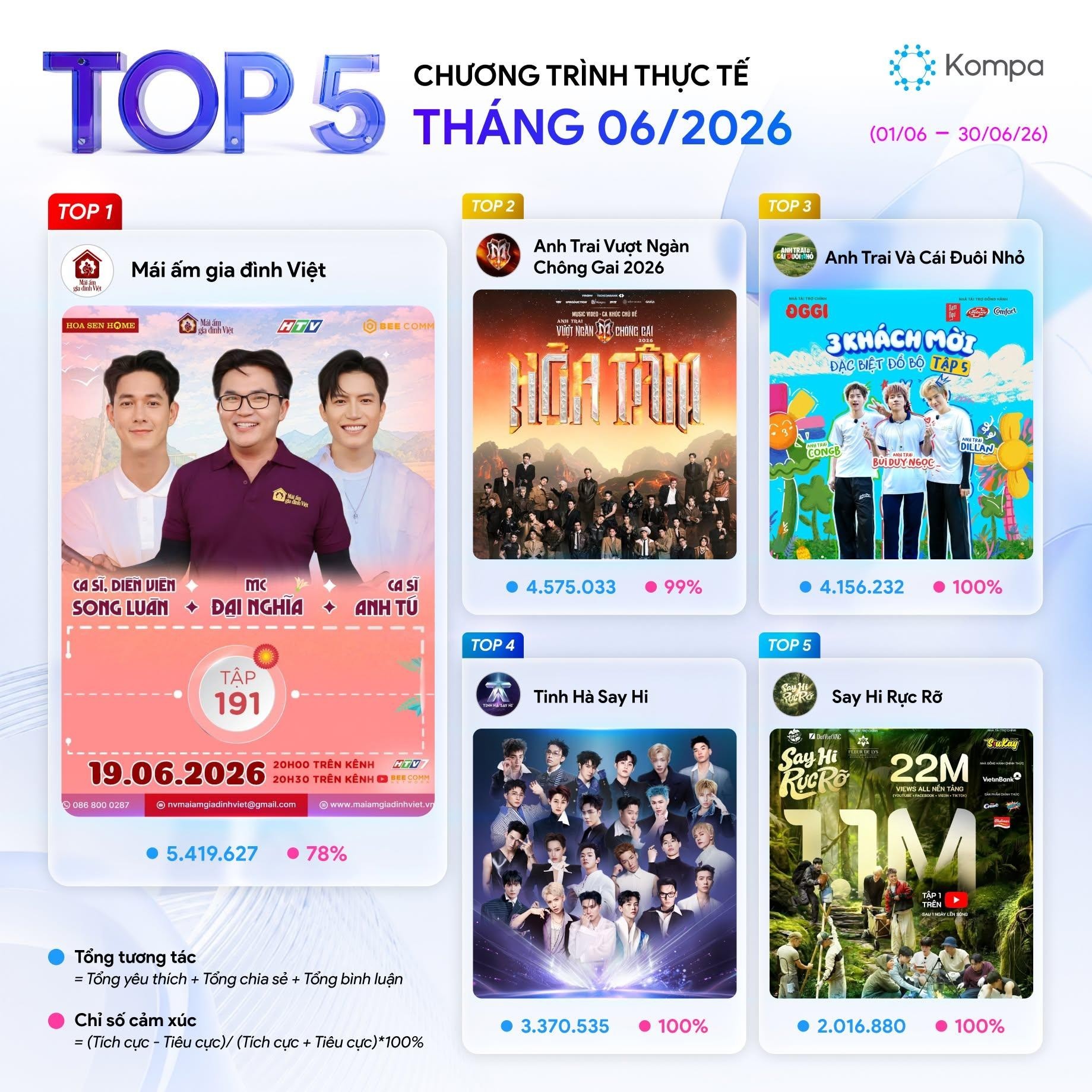 Ốc Thanh Vân, Thành Đạt, Trương Quỳnh Anh xúc động khi trở lại 'Mái ấm gia đình Việt'