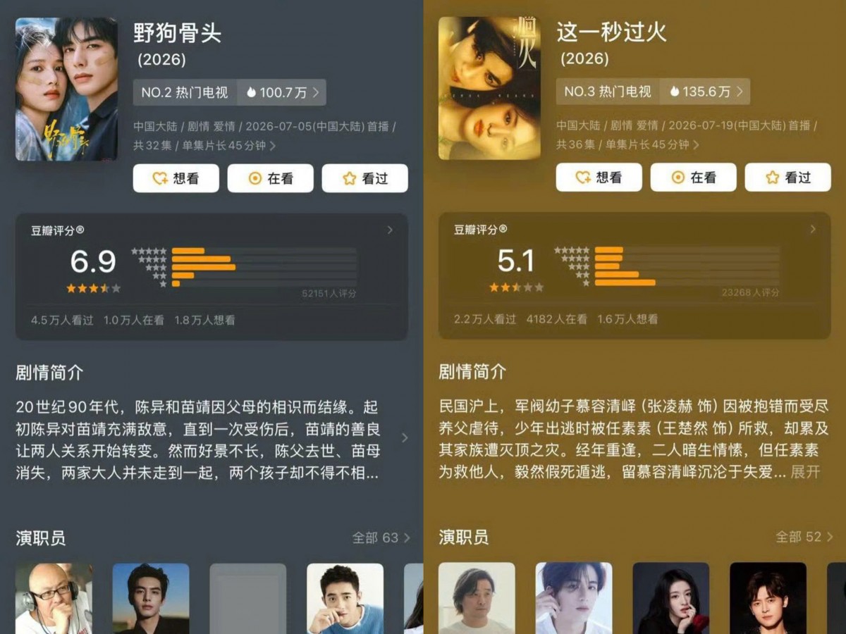 Tống Uy Long ‘vượt’ Trương Lăng Hách khi hai phim cùng mở điểm Douban