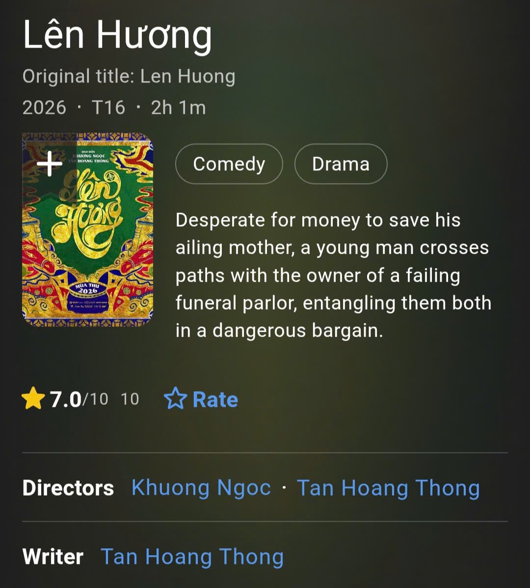 'Lên hương' gây chú ý tại thị trường quốc tế với điểm số bất ngờ