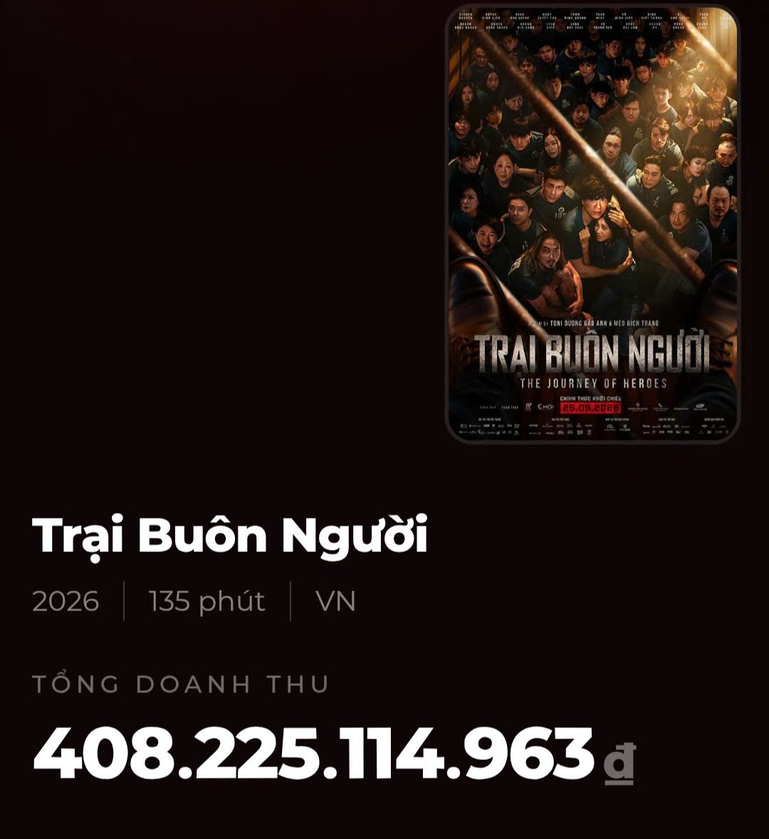 Steven Nguyễn lập thành tích chưa từng có khi 'Trại buôn người' vượt 400 tỷ đồng