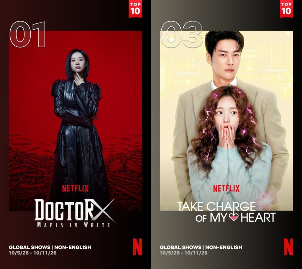 'Doctor X' thống trị bảng xếp hạng Netflix toàn cầu