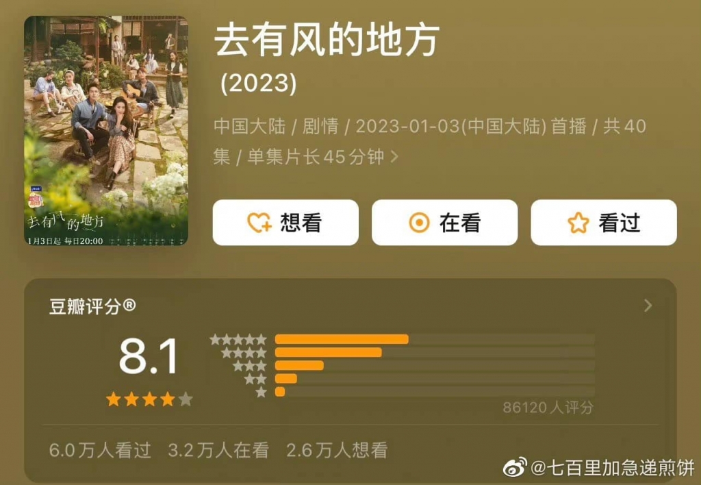 Khán giả nói gì khi 'Đi đến nơi có gió' mở điểm 8,1 trên Douban?