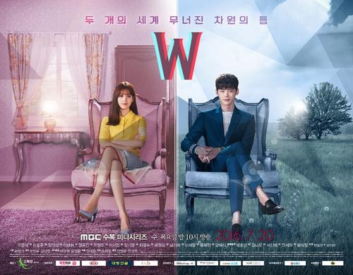 Siêu phẩm 'W: Hai thế giới' của Hàn Quốc sẽ được Trung Quốc remake