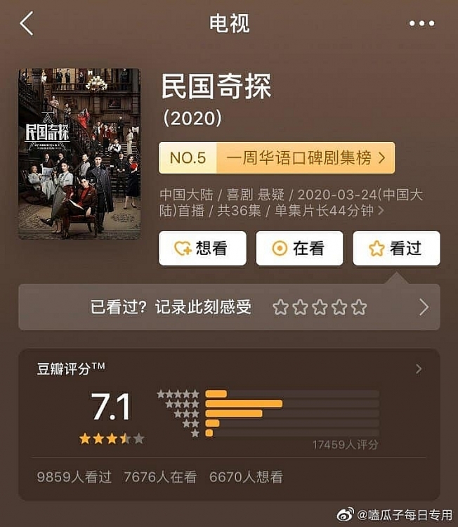 le hap duong phen va dan quoc ky tham chay dua kich tinh tren bang xep hang diem douban