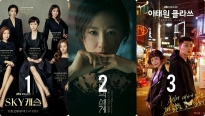 Những chủ đề cực ‘hút khách’ trên màn ảnh Hàn Quốc hiện nay, làm phim là rating 'khủng'!