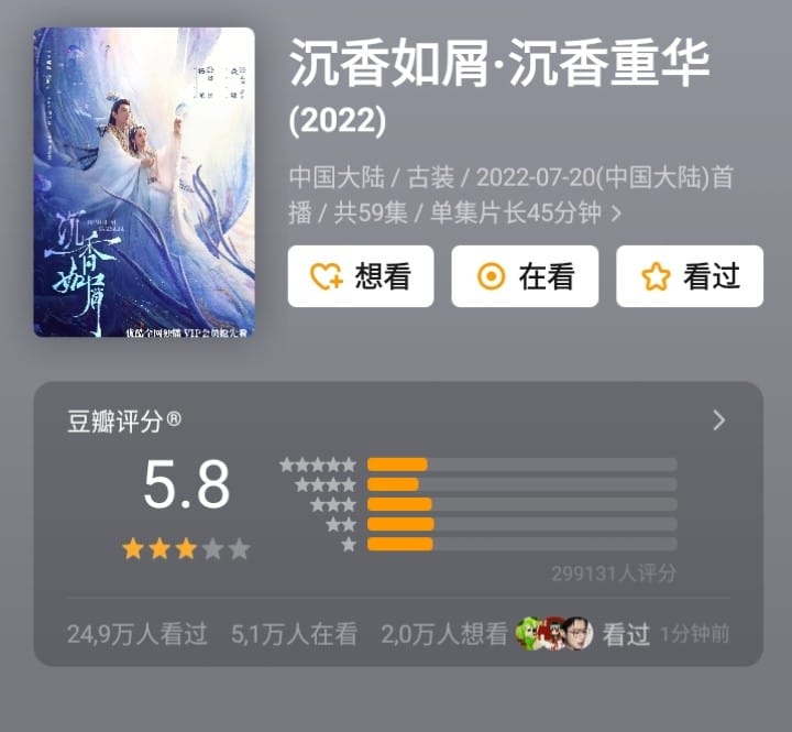 'Ngỡ ngàng' với điểm số trên Douban của 'Trầm Vụn Hương Phai'