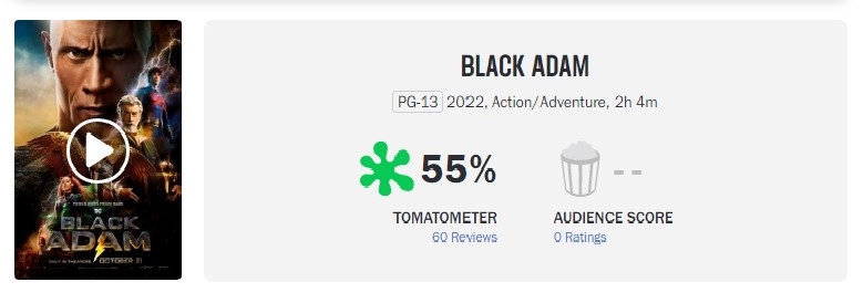 'Black Adam' được chấm điểm dưới trung bình trên Rotten Tomatoes: Có gì 'sai sai' đâu đây?