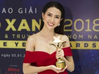 Hoa hậu Phan Thị Mơ hai năm liền đoạt giải ‘Nữ diễn viên chính được yêu thích nhất’