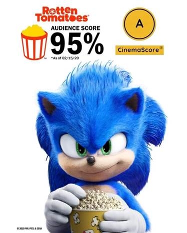 Kết quả hình ảnh cho Những lý do không thể bỏ lỡ siêu phẩm tốc độ Nhím Sonic