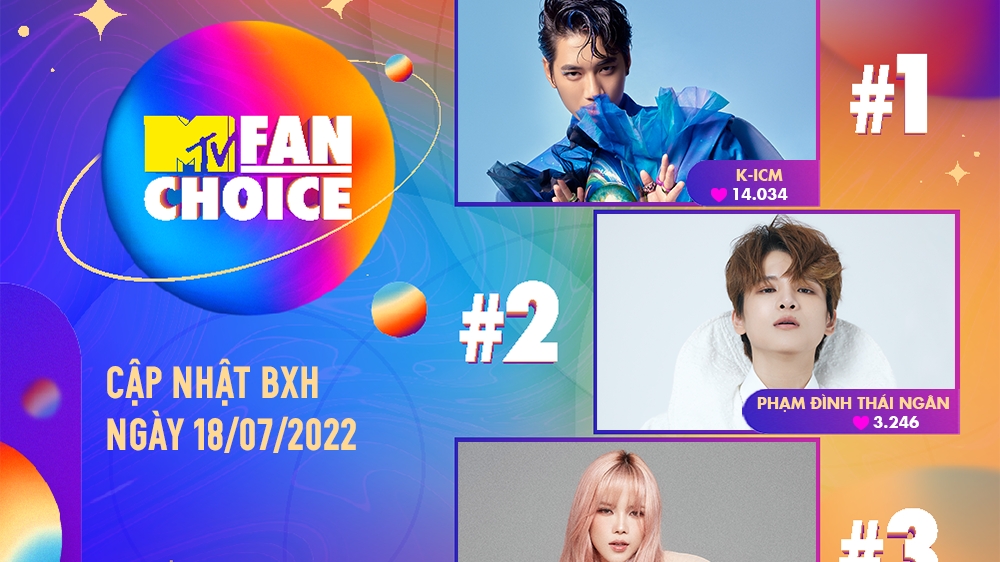 Tình hình cuộc đua giải 'MTV Fan Choice' những ngày đầu: K-ICM có số phiếu cách biệt, MV 'Chỉ còn một đêm' – Quang Hùng MasterD tạm dẫn trước