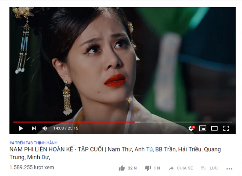 dau tu 2 ty cho nam phi lien hoan ke nam thu nhan qua ngot