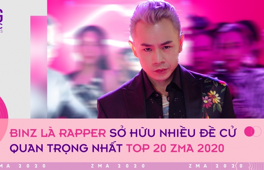 Top 20 ZMA 2020: Binz là rapper có nhiều đề cử nhất, K-ICM dẫn đầu