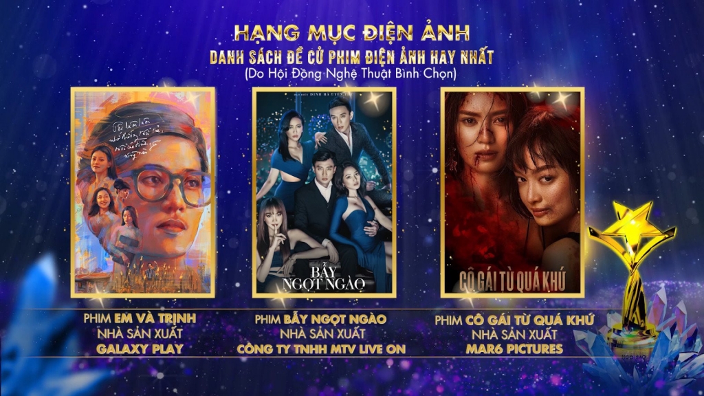 Điện ảnh Việt 2022: Nhiều phim 'ngã ngựa' song vẫn không thiếu tác phẩm chất lượng hứa hẹn làm nên chuyện tại Ngôi Sao Xanh