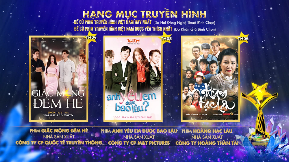 Phương Anh, Gin Tuấn Kiệt, Bão Ngầm dẫn đầu cuộc đua khán giả bình chọn - hạng mục Truyền hình tại 'Ngôi Sao Xanh 2022'