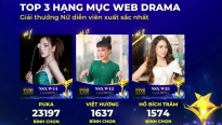 Hạng mục Web Drama của Ngôi sao xanh 'nóng' hơn bao giờ hết khi Huỳnh Lập, Duy Khánh tranh vote sát nút, Puka bỏ xa đối thủ