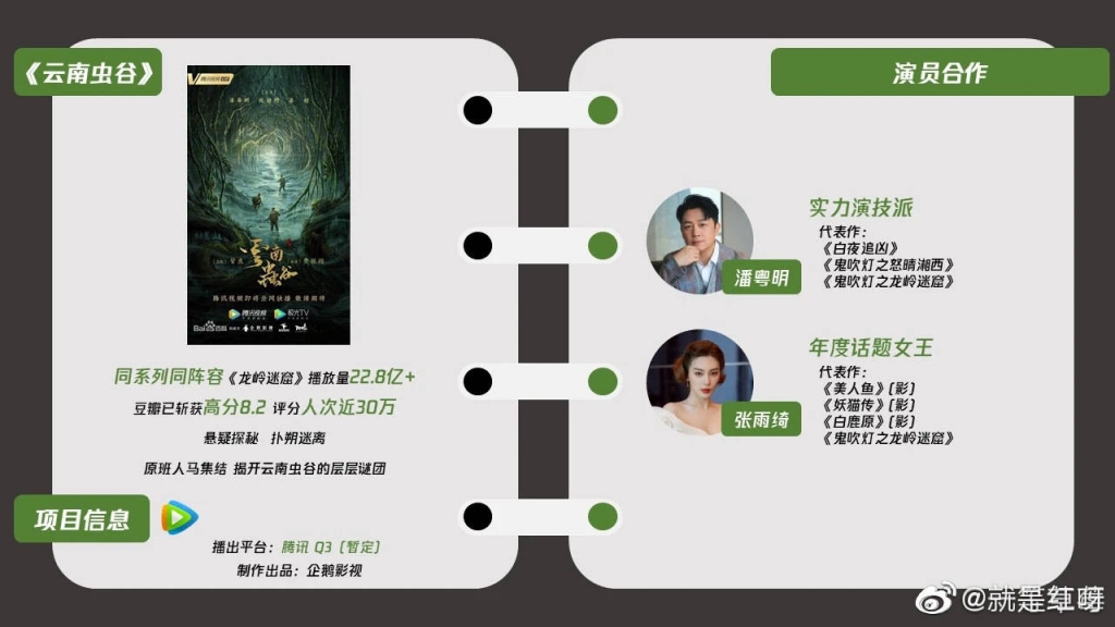 Danh sách 19 bộ phim tạm định lên sóng trong quý 3 của Tencent: Dương Dương, Tiêu Chiến, Vương Nhất Bác, Nhậm Gia Luân... đều có đủ