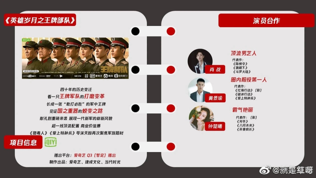 Danh sách 19 bộ phim tạm định lên sóng trong quý 3 của Tencent: Dương Dương, Tiêu Chiến, Vương Nhất Bác, Nhậm Gia Luân... đều có đủ