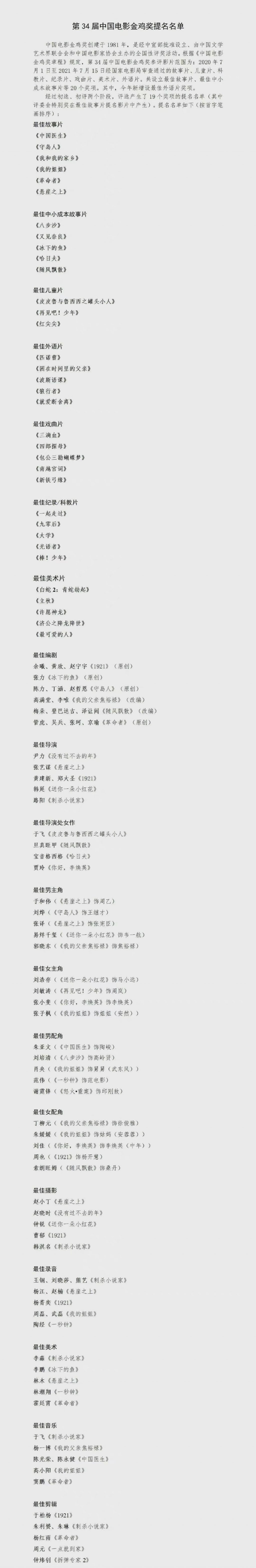 Danh sách sao Hoa ngữ xuất hiện trong bảng đề cử Giải thưởng Kim Kê lần thứ 34
