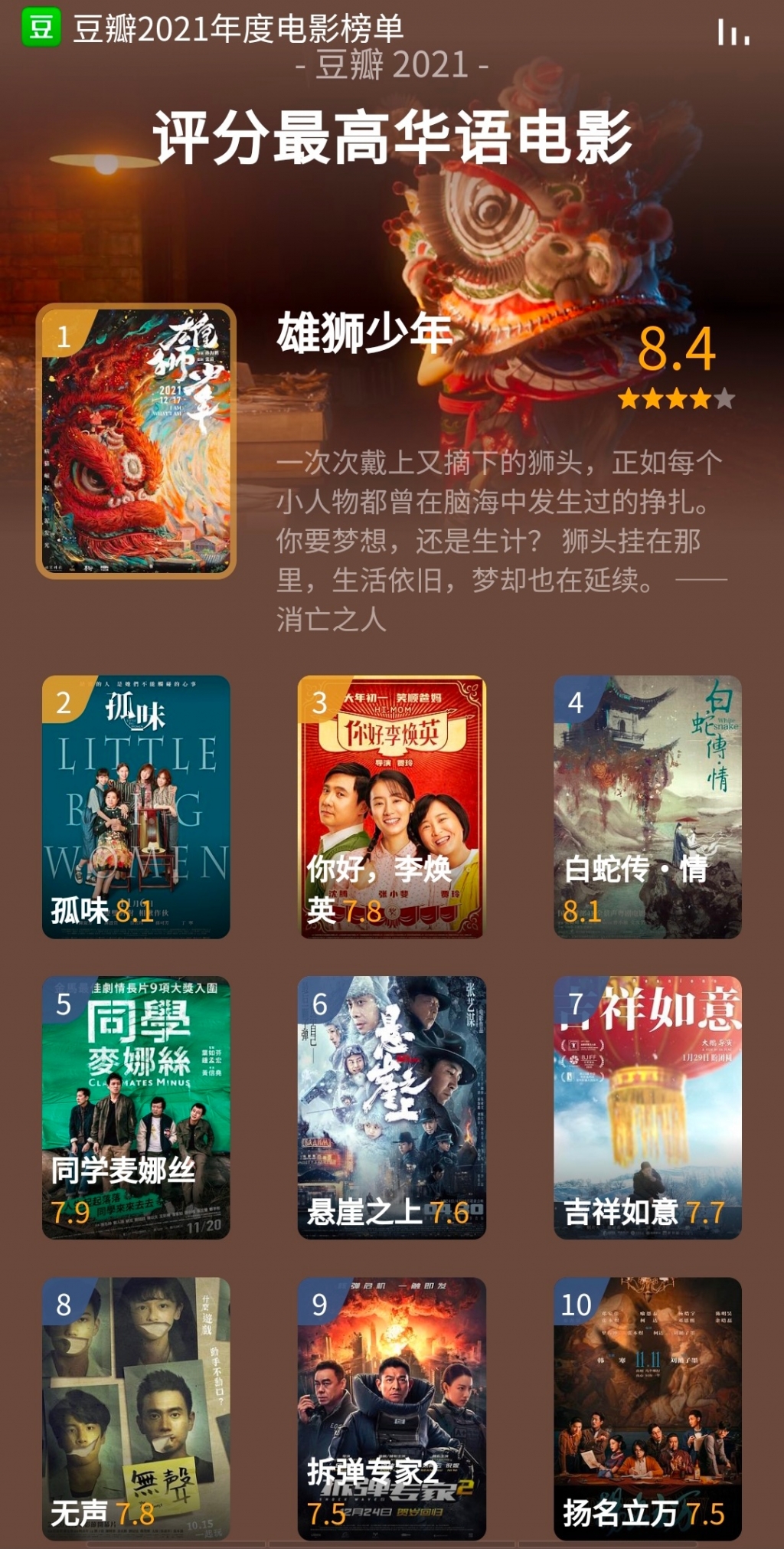 Top 7 bộ phim điện ảnh Hoa ngữ có điểm đánh giá cao nhất trên Douban mà bạn không thể bỏ lỡ trong năm nay