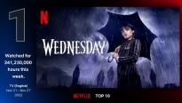'Wednesday' dẫn đầu bảng Top 10 Netflix và gây bão với làn sóng 'Chị Tư' khắp Việt Nam